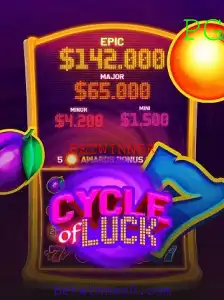 Explore o Mundo do Jogo CycleofLuck com BETWINNER